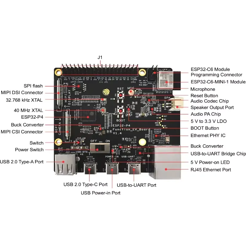 Esp32 P4 - Kit de développement ESP32-P4-Function-EV-Board, carte d'évaluation