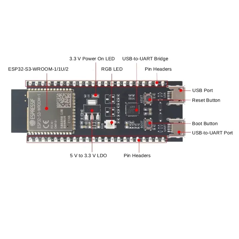 Carte de développement Espress - Esp32 S3 avis et prix