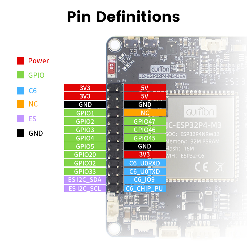Carte de développement ESP32-P - Esp32 P4 avis et prix