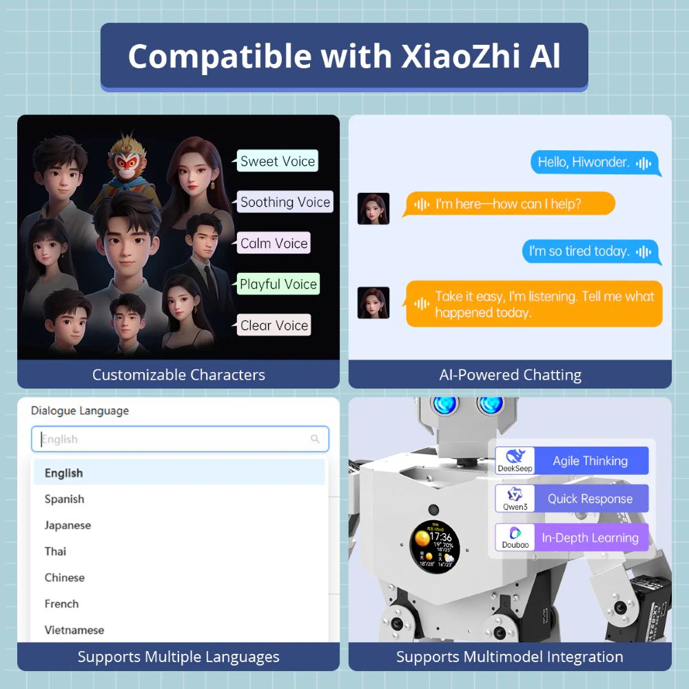 Robot humanoïde multimodal Hiw - Esp32 avis et prix