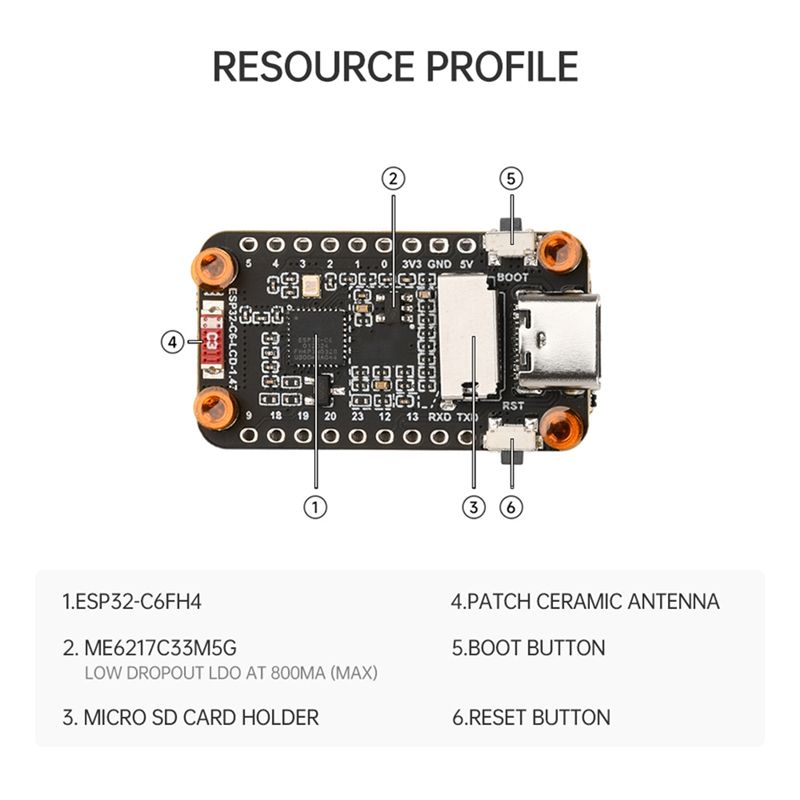 [NOUVEAU A09R!】 Carte de dével - Esp32 C6 avis et prix