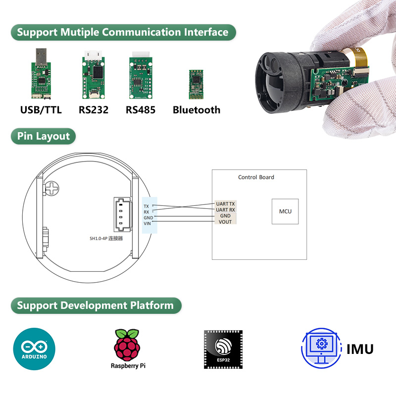 Module de capteur télémètre la - Esp32 Uart Module avis et prix