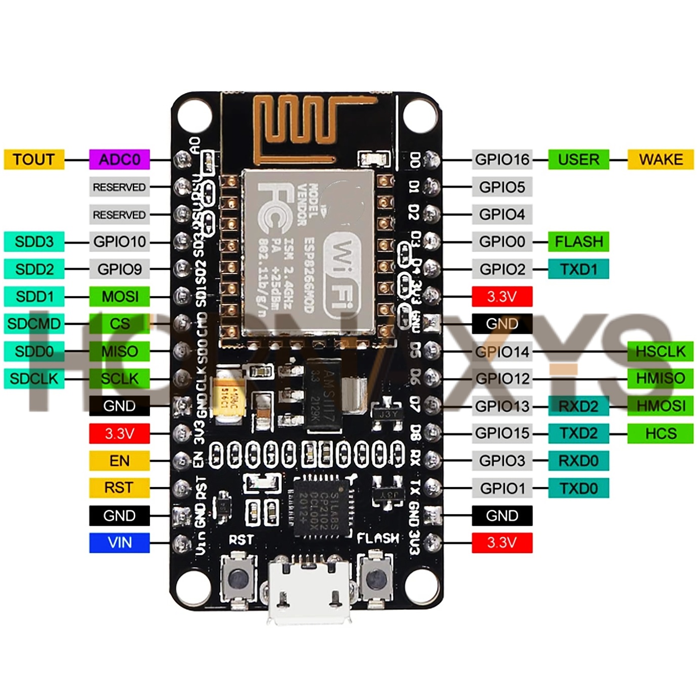 NodeMcu V3 V2 Lua WIFI Interne - Esp8266 Nodemcu avis et prix
