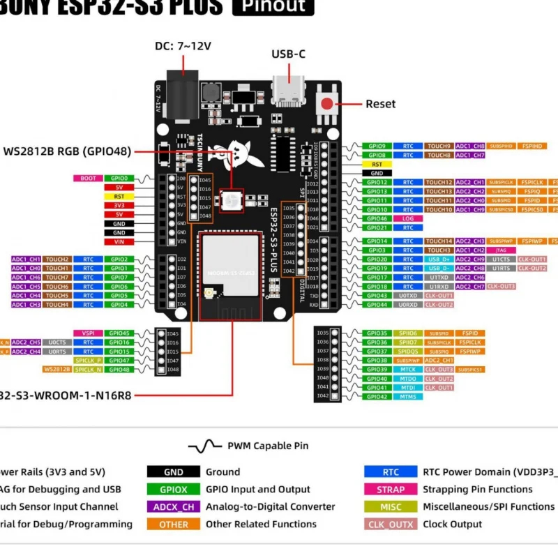 Carte mère ESP32 S3 avec WIFI  - Esp32 Wifi Bluetooth Module avis et prix